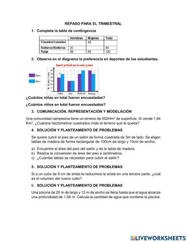 Repaso geoemtría