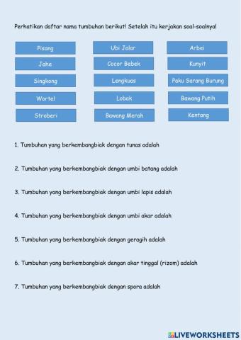 Perkembangbiakan Tumbuhan