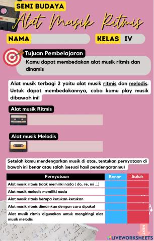 Membedakan Alat Musik Ritmis dan Melodis