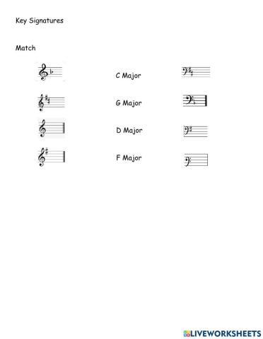 Key Signatures 2