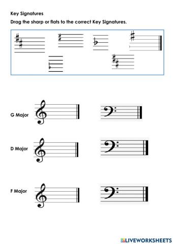 Key Signatures