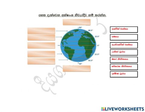 ගෝලීය අක්ෂාංශ