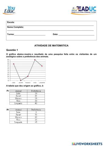 Atividade de matemática