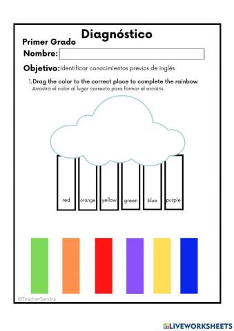 Diagnóstico inglés