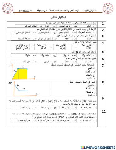 الزخم الخطس