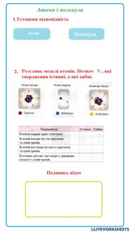 ЯДС Молекули і атоми