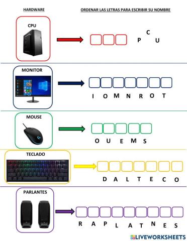 Nomres de hardware