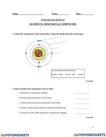 Atomic Structure and periodic table Review