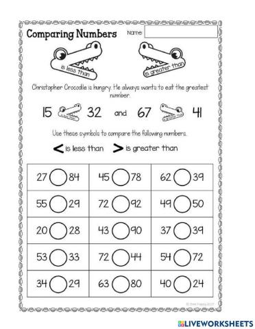 So sánh các số có 2 chữ số