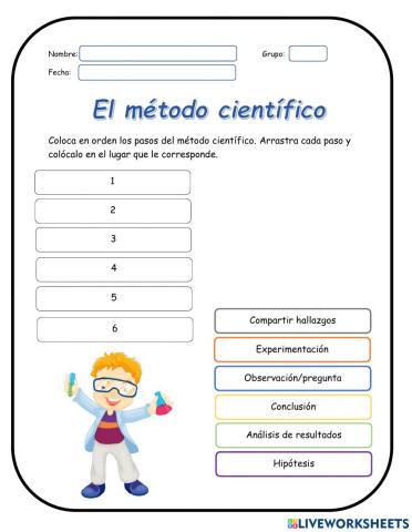 Pasos del método científico