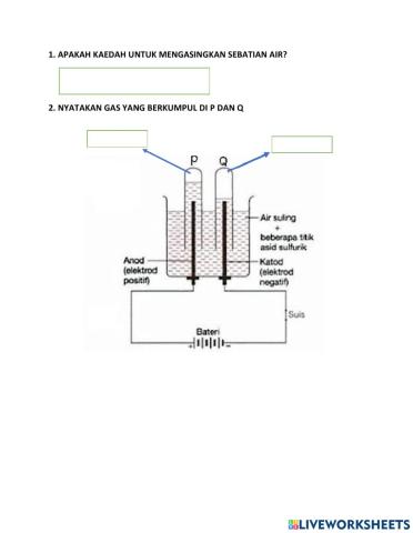 Elektrolisis