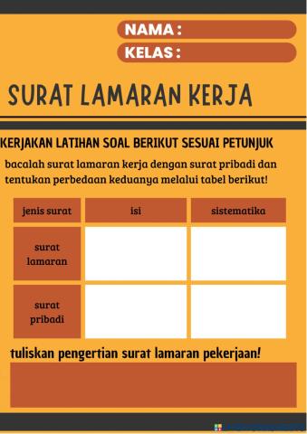 Pengenalan Surat Lamaran pekerjaan