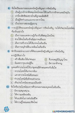 บุคลลสำคัญ