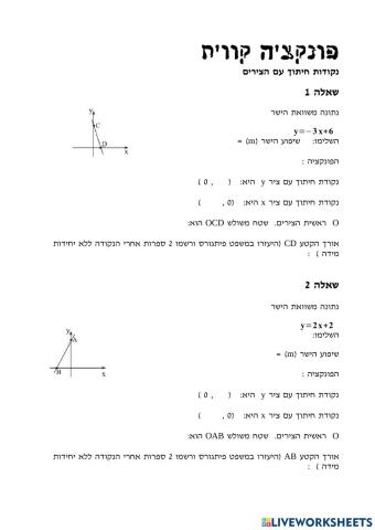 נקודות חיתוך עם הצירים