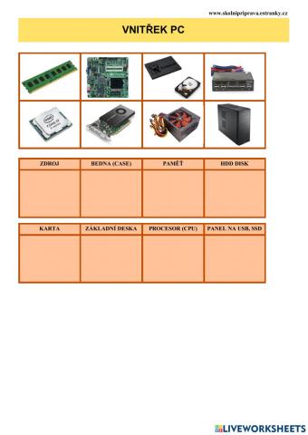 Informatika - vnitřek PC