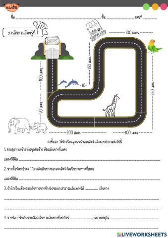 แผนที่สวนสัตว์