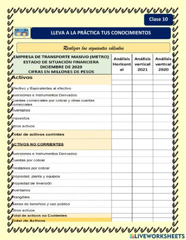 Indices Financieros