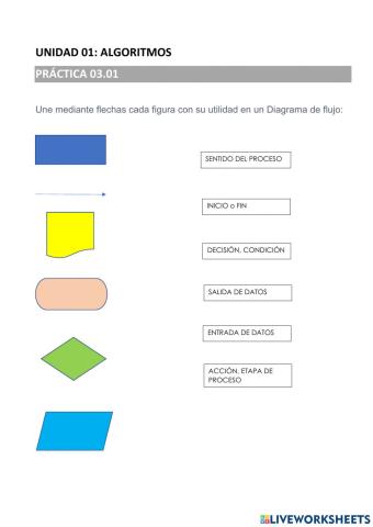 Diagrama de flujo