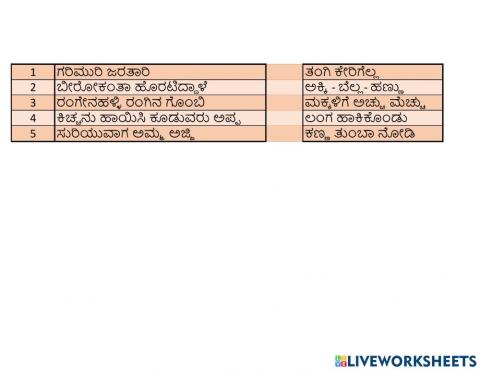 Sankranti Poem