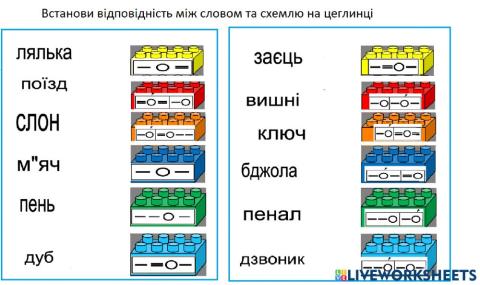 Звуко-буквений аналіз слів