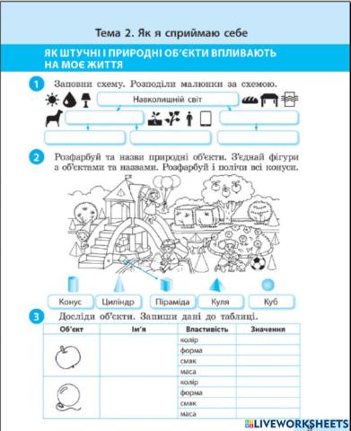 Як штучні і природні об'єкти впливають на твоє життя?