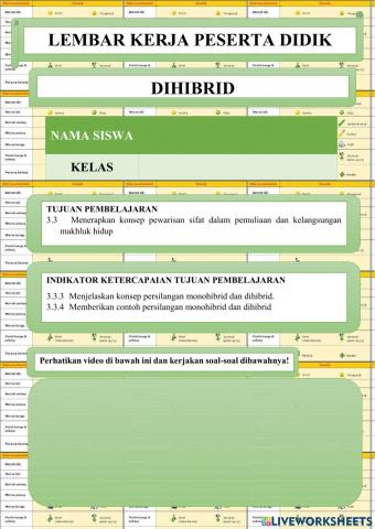 Pewarisan Sifat