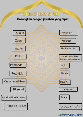 Penilaian Tengah Temester PAI