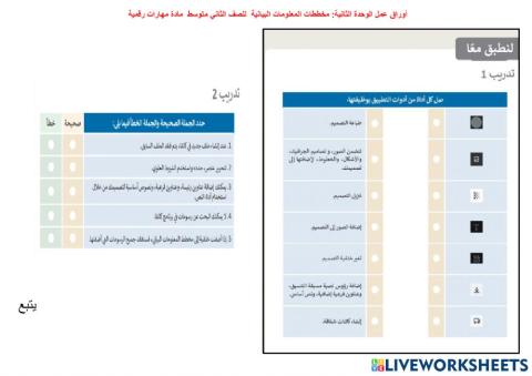 اوراق عمل وحدة مخططات المعلومات البيانية ثاني متوسط مهارات رقميةة