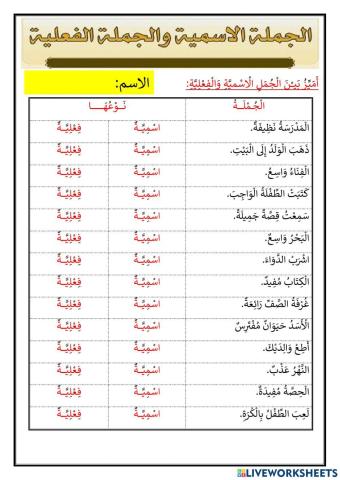 ورقة عمل عن الجملة الاسمية