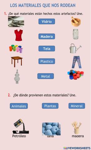 Materiales de los artefactos