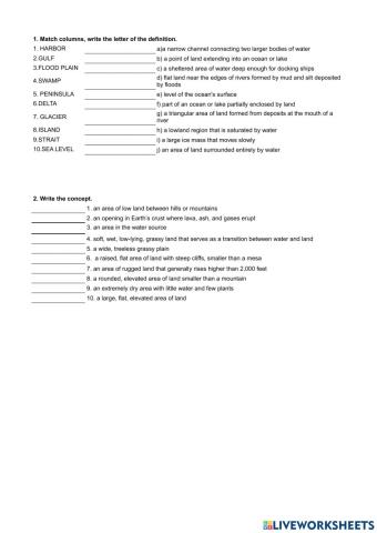 Bodies of water and landforms vocabulary