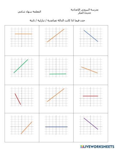 تمييز تصاعدي تنازلي ثابت