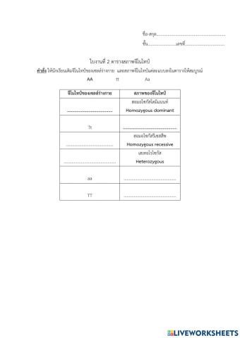 สภาพจีโนไทป์ genotype