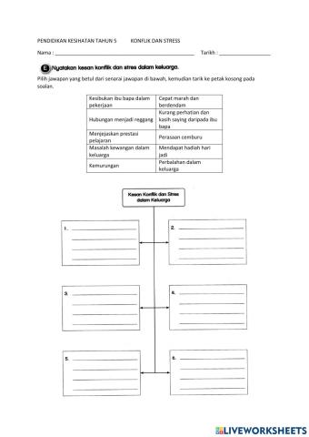 Pendidikan kesihatan tahun 5 - konflik dan stress
