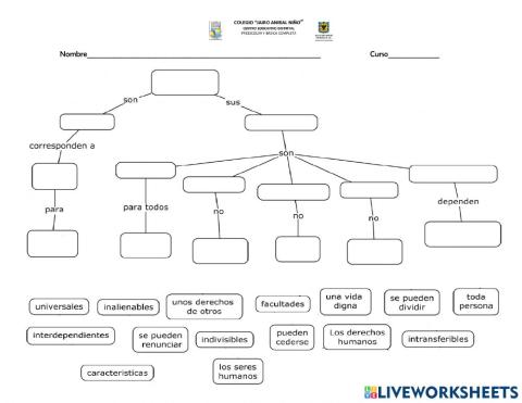 Derechos humanos