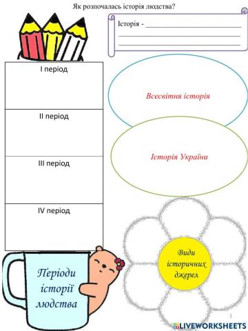 Всесвітня історія. Вступ