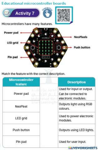 Unit 1 - Activity 7: Educational Microcontroller Boards