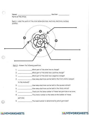 Atomic Structure Review