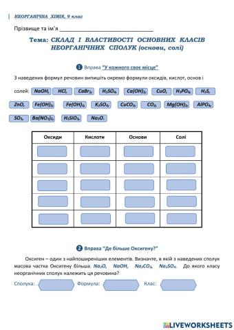 Склад і властивості основних класів неорганічних сполук