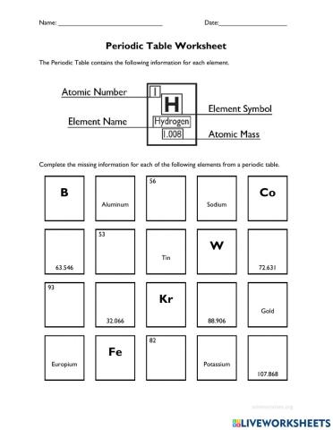 Using The Periodic Table