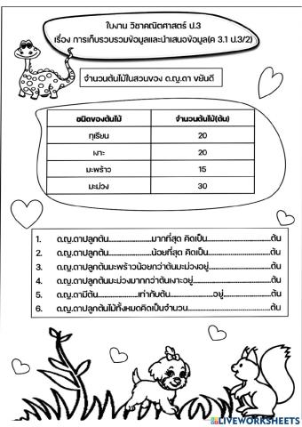 การอ่านตารางทางเดียว