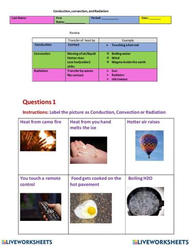 Energy Transfer