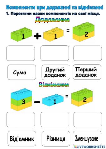 Компоненти додавання та віднімання