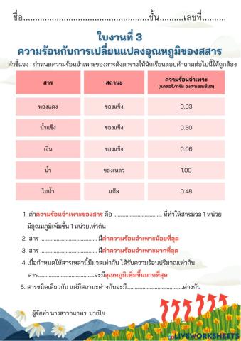 ปริมาณความร้อนที่ทำให้อุณหภูมิของสารเปลี่ยนแปลง