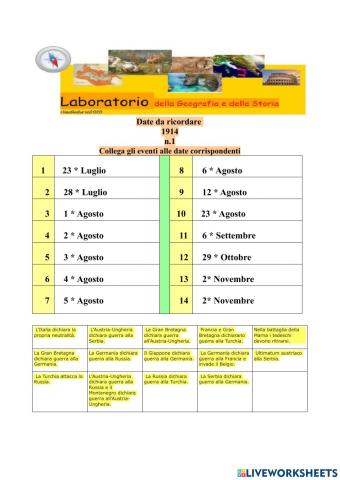 DATE DA RICORDARE 1914 N.1.-  trascina e incolla -