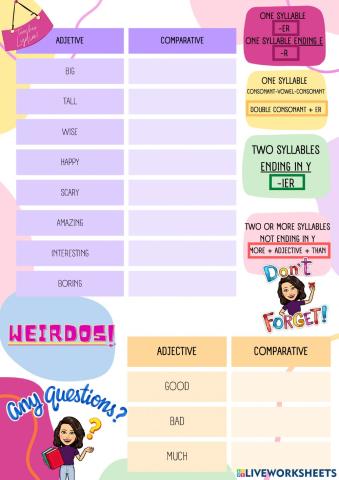 Comparative adjectives