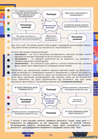 Психологічна допомога56