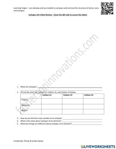 Isotopes 101 video notes