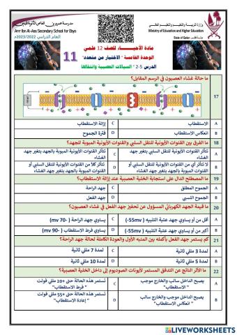 اختياري 11 جهد الفعل الجهاز العصبي