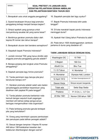 Pre Test Pramuka 1